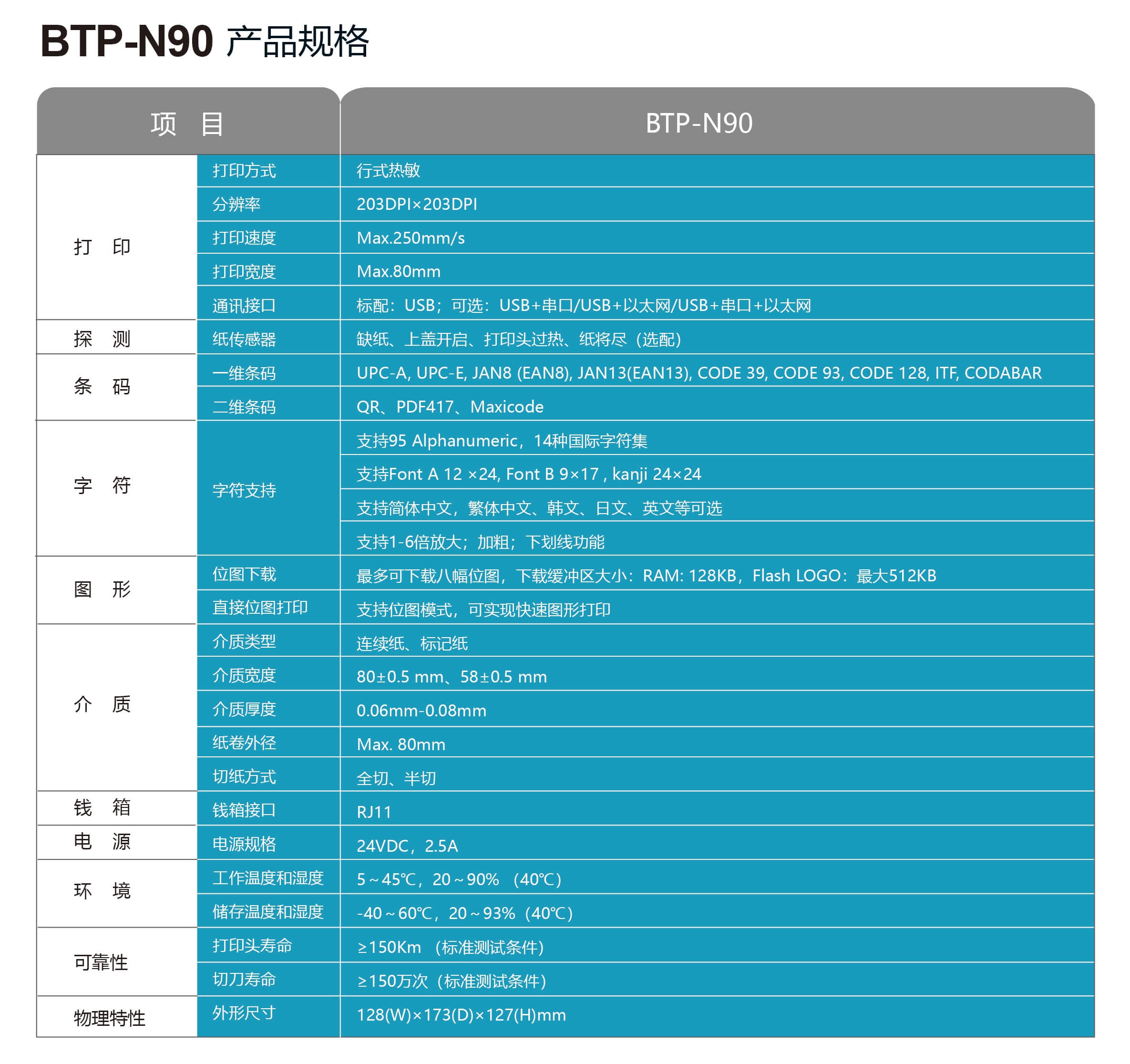 BTP-N90产品彩页20210901-01.jpg